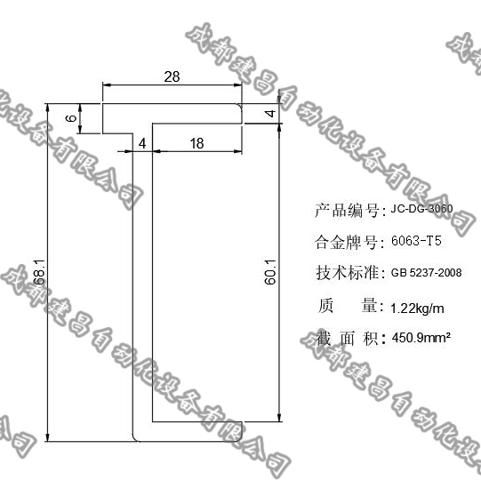 3060端盖.jpg