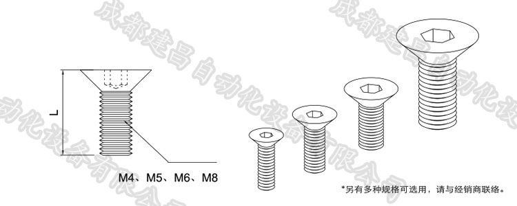 平机螺栓详细.jpg