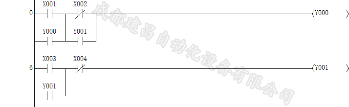 5.2 Y1先停止Y0才能停止 拷贝.png