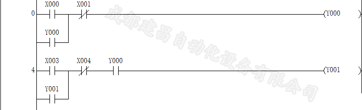 5.1 Y0先启动Y1才能启动 拷贝.png